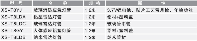 XS-T8YJ(圖1)